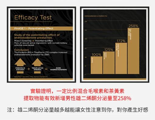 KAKOU心靈密碼費洛蒙滾珠香水