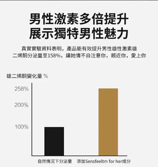 KAKOU心靈密碼費洛蒙滾珠香水